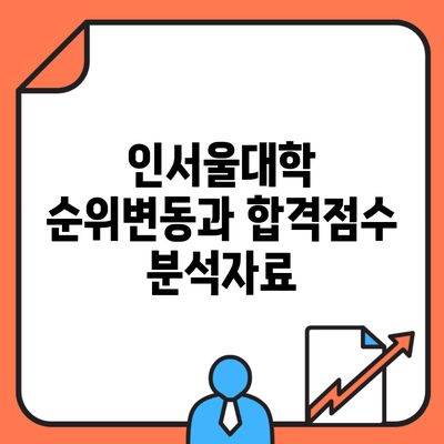 인서울대학 순위변동과 합격점수 분석자료