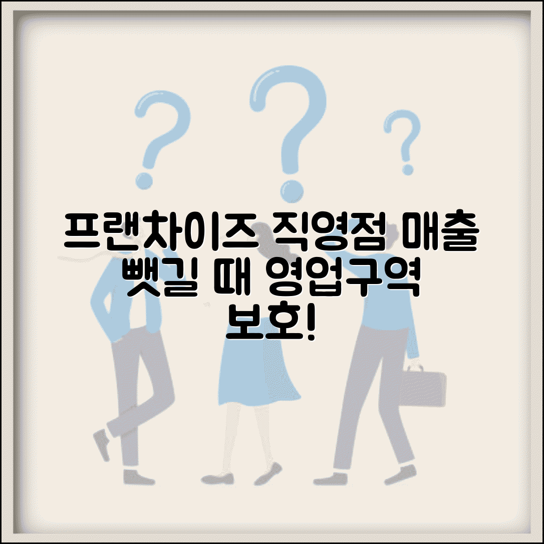 프랜차이즈 근처 직영점 내서 매출 뺏길때 | 영업구역 보호 요구