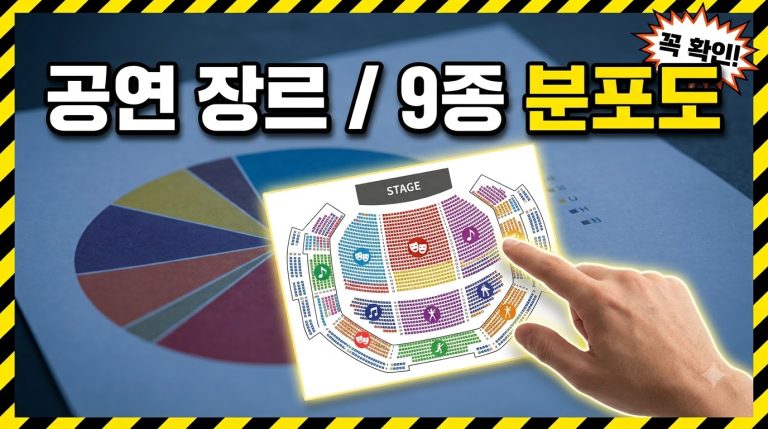 공연 장르는 어떻게 나뉠까 — 수록 공연 장르 분포로 보기