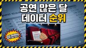 공연이 가장 많은 달은 언제인가 — 월별 데이터로 보기