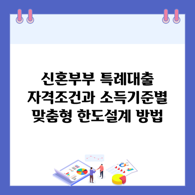 신혼부부 특례대출 자격조건과 소득기준별 맞춤형 한도설계 방법