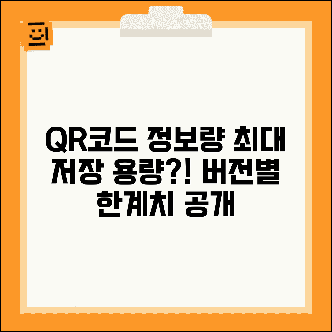 QR코드 경우의 수 데이터 용량 | QR코드가 저장할 수 있는 최대 정보량과 버전별 차이