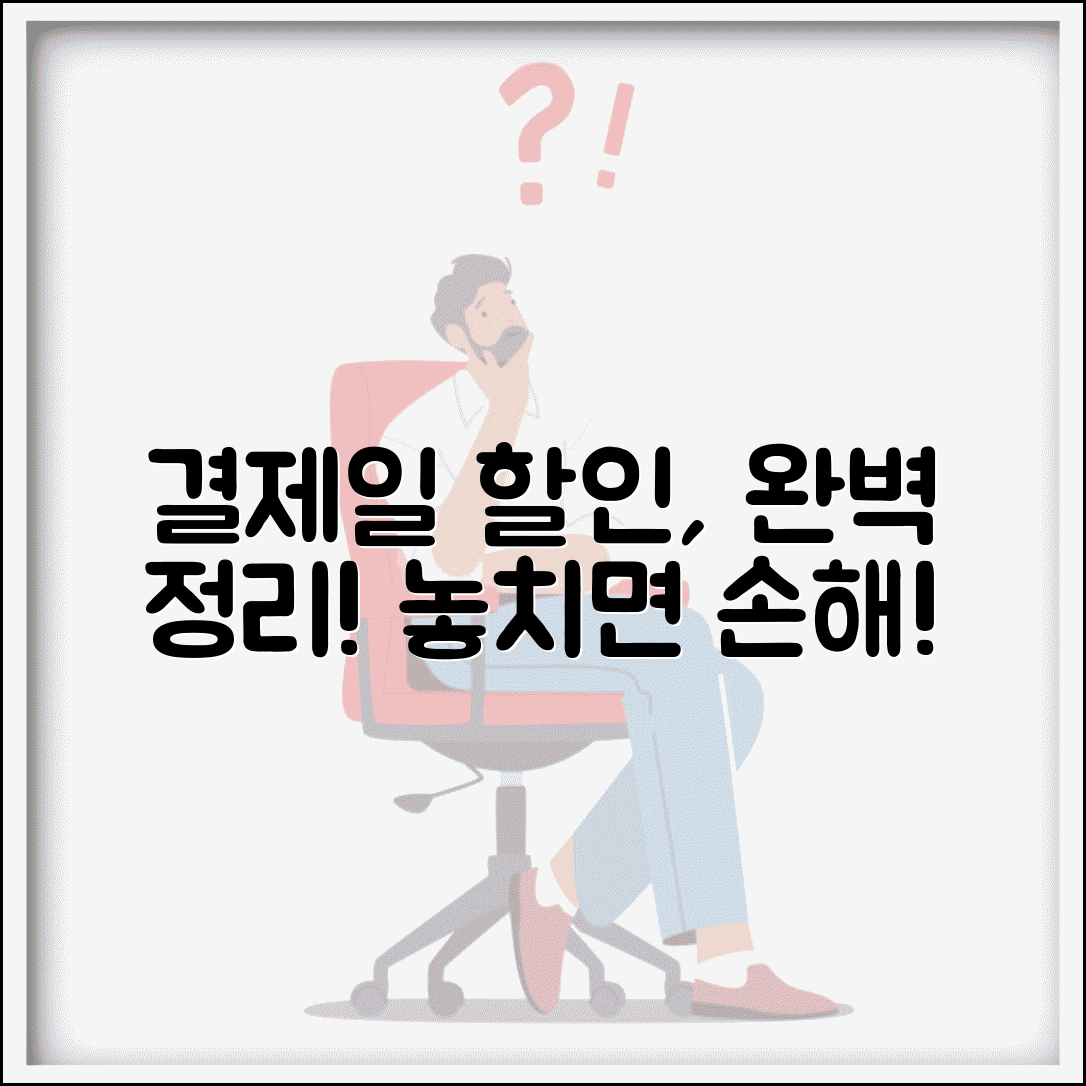 결제일 할인이란 무엇인가 | 카드 결제일 할인 제도 이해 완벽 가이드
