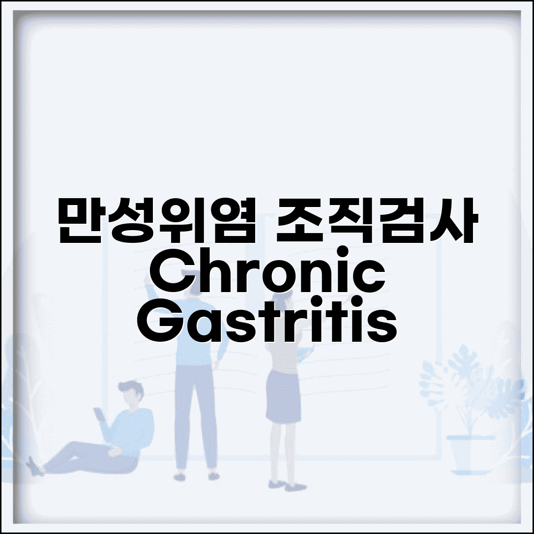 위 조직검사 chronic gastritis 만성위염 정도 | 만성 위염 경도 중등도 고도 분류