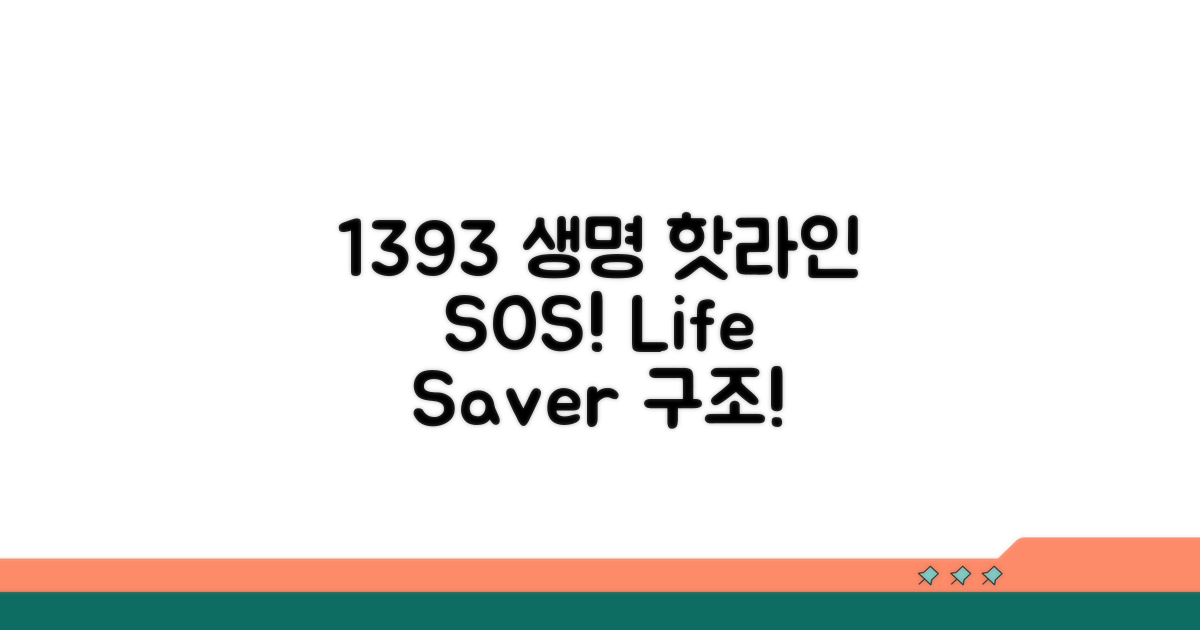 1393, 생명 살리는 핫라인