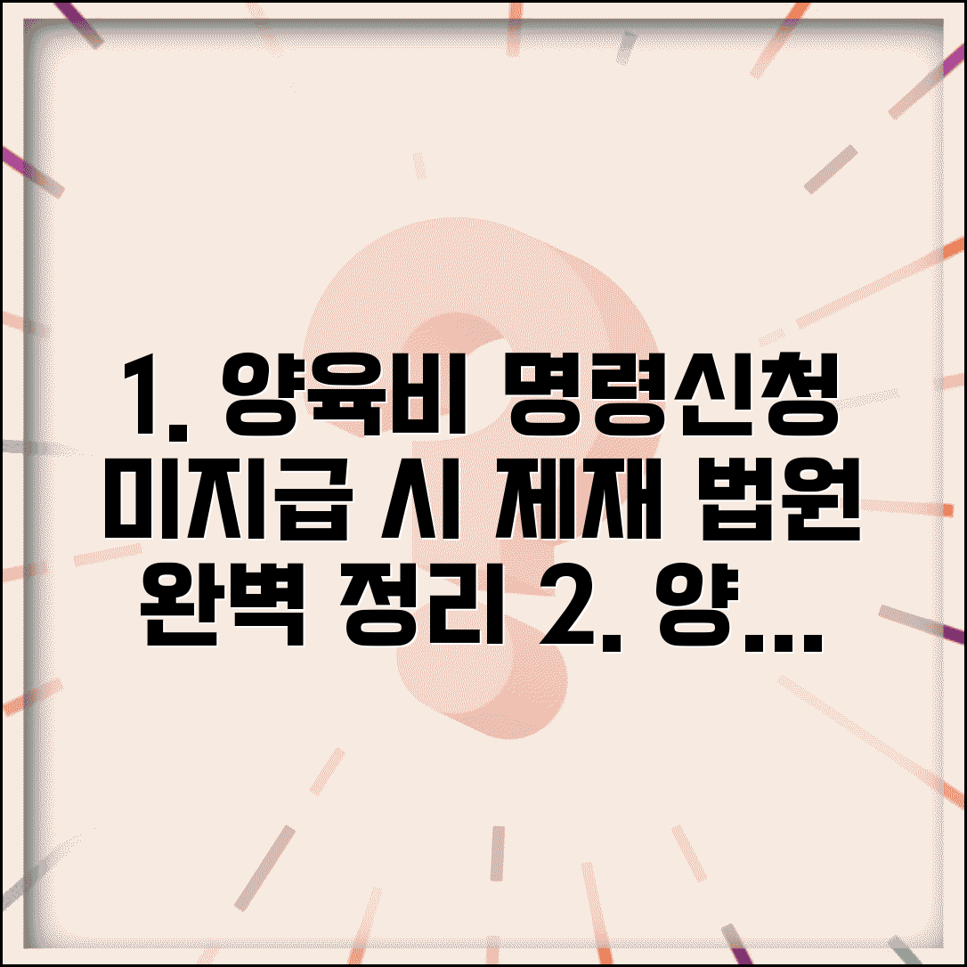 양육비 이행명령신청 법원 | 미지급 시 신청 절차와 제재 방법 완벽 정리