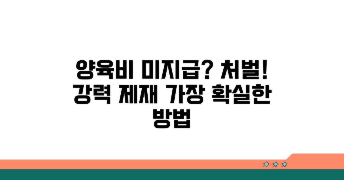 양육비 미지급 시 제재 방법