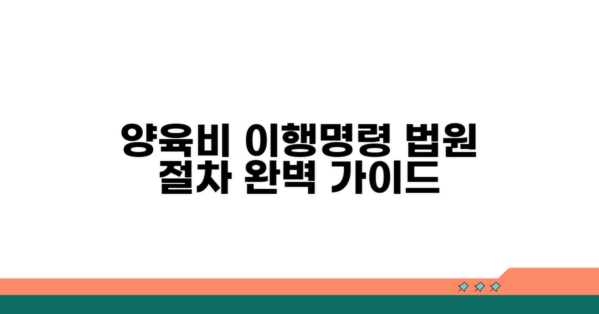양육비 이행명령신청 법원 절차