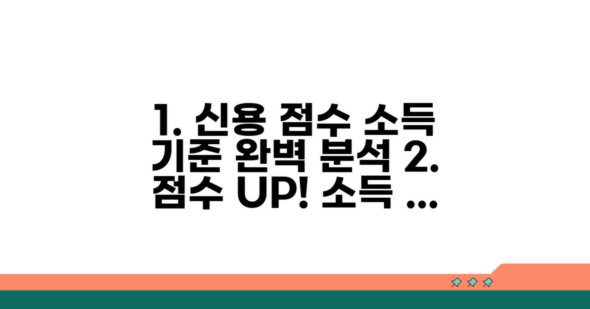 신용 점수와 소득 기준 분석