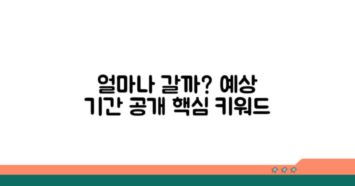 얼마나 오래갈까? 예상 기간 공개