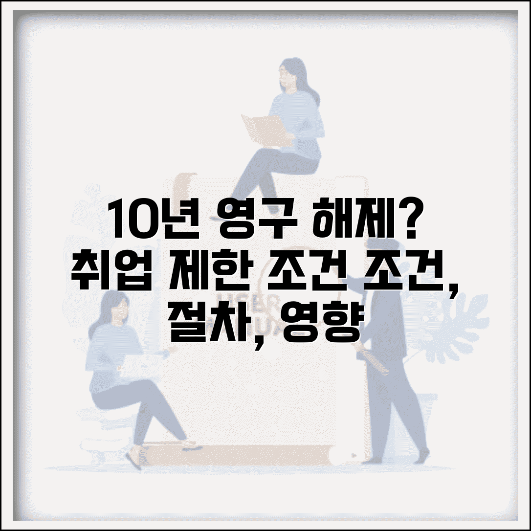 아동청소년 성범죄 취업제한 10년 영구 해제 조건 | 기간, 절차, 영향 총정리
