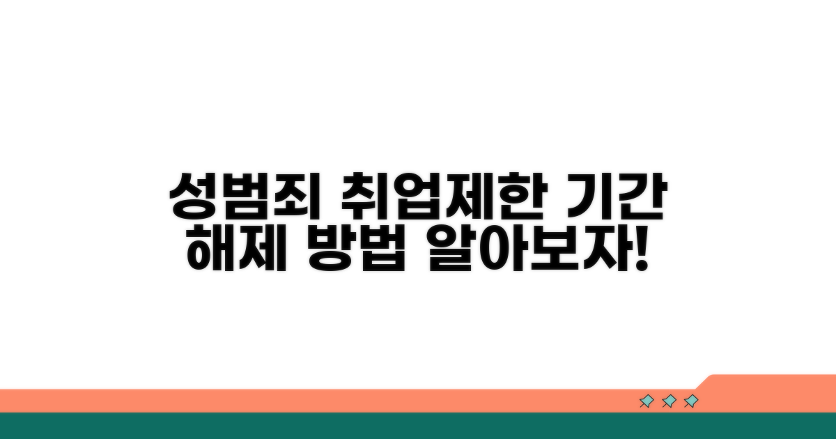 성범죄 취업제한 기간과 해제 절차