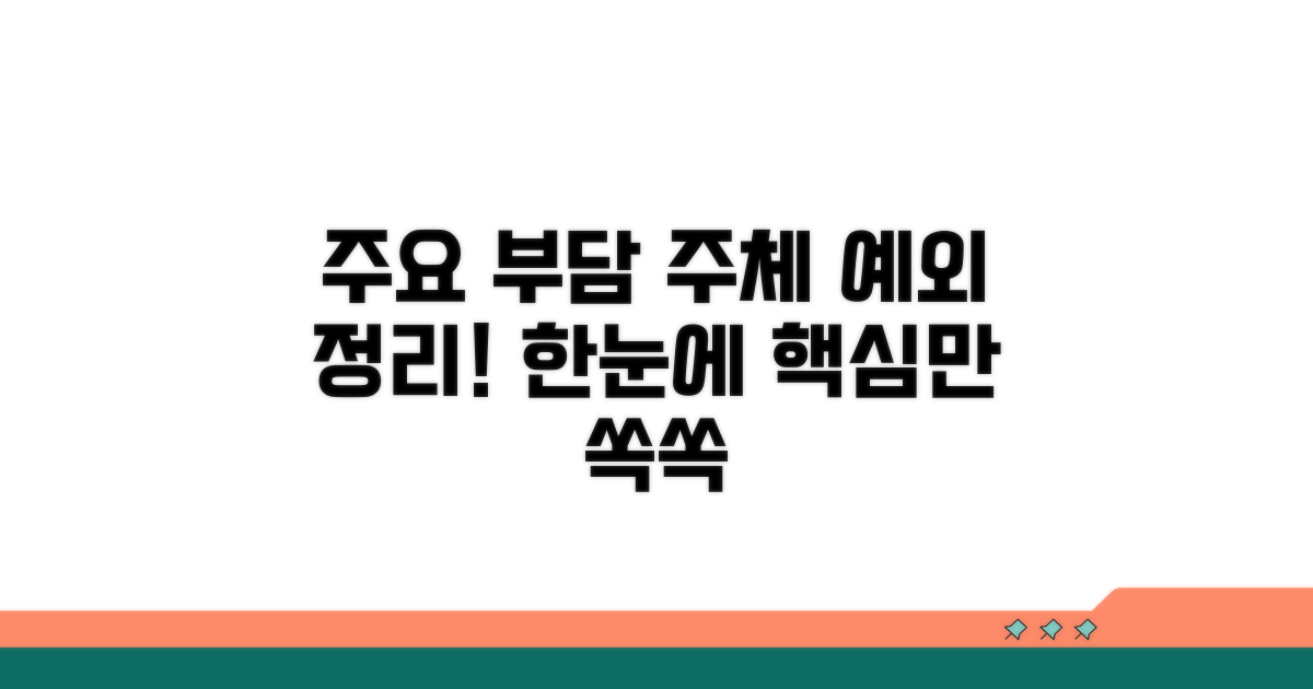 주요 부담 주체와 예외 상황 정리