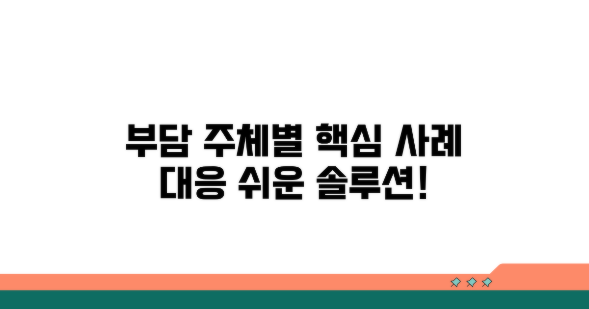 부담 주체별 사례와 대응 방법