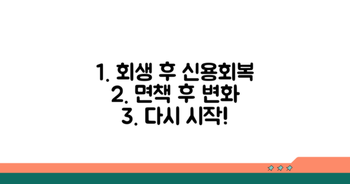 개인회생 면책 후 신용회복 기간