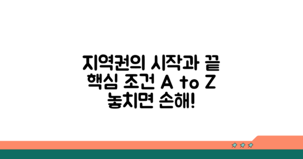 지역권 효력 발생과 소멸 조건