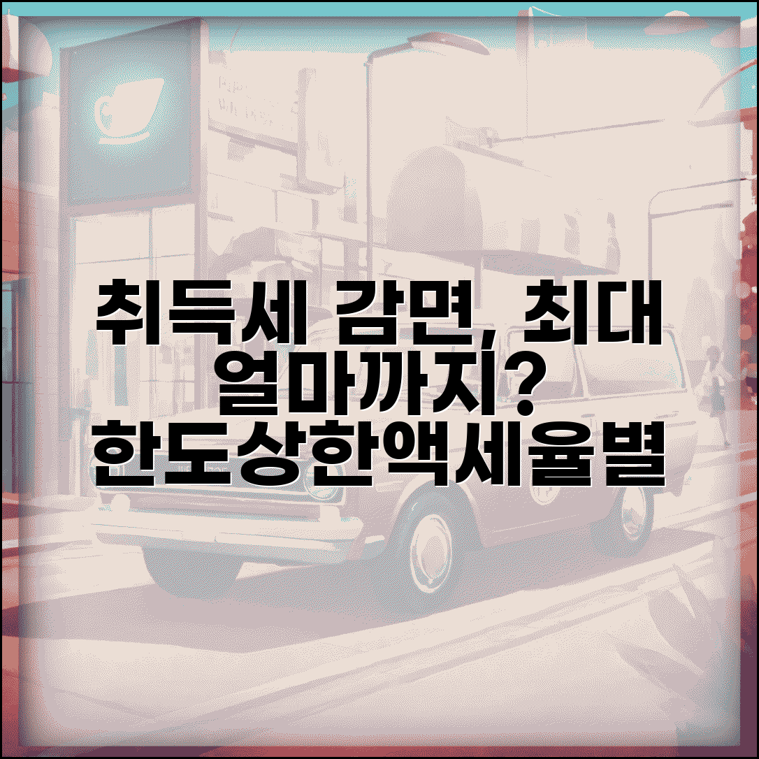 취득세 감면 한도와 감면 상한액, 세율별 감면 범위 총정리 | 조건, 신청 방법, 혜택 확인