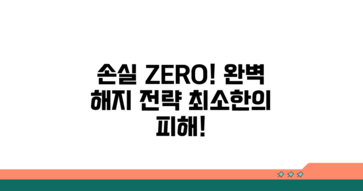 손실을 줄이는 완벽 해지 전략