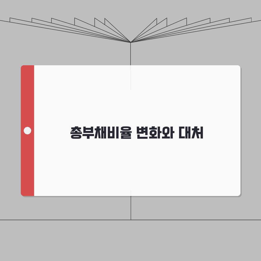 신용대출 여러 곳에서 받으면 총부채비율 어떻게 되나요 | 다중대출 | 총부채비율 | 한도