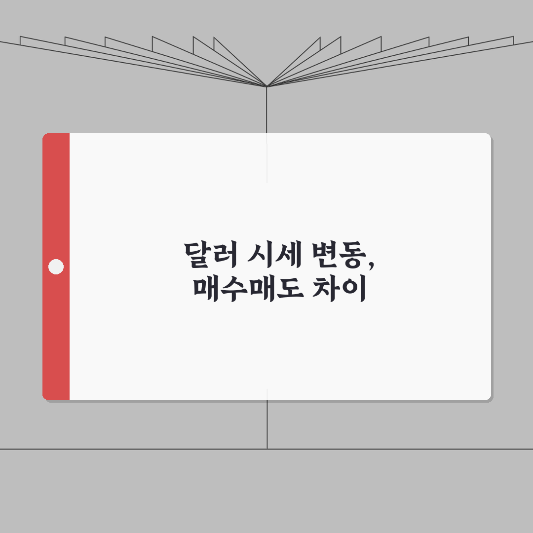 환율조회 달러 시세 변동 | 매수매도 차이 이해하기 완벽가이드: 5가지 핵심 포인트