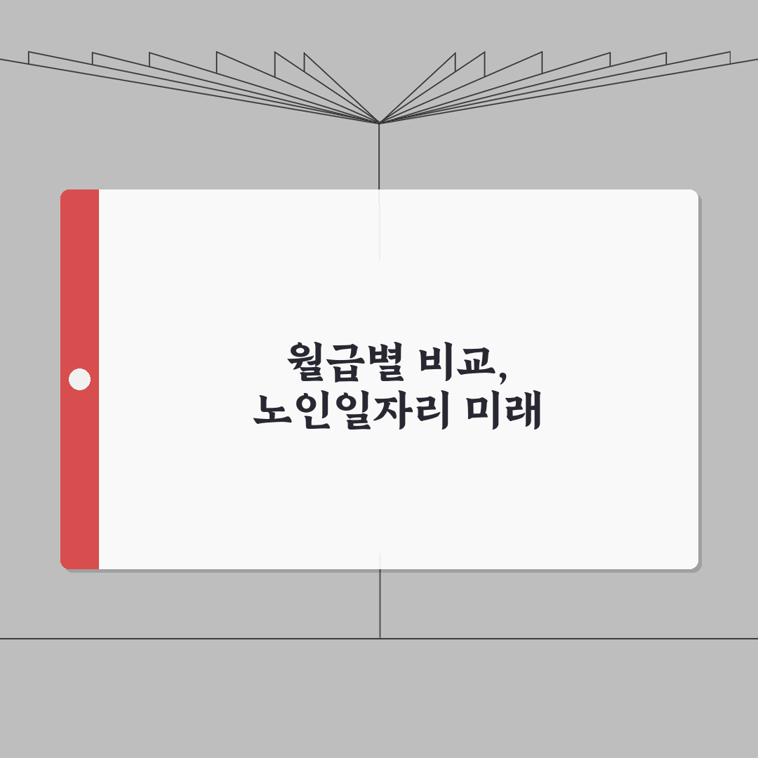 노인일자리 월급 유형별 비교, 활동비 계산 방식, 지급일 수령 방법 총정리: 5가지 유형
