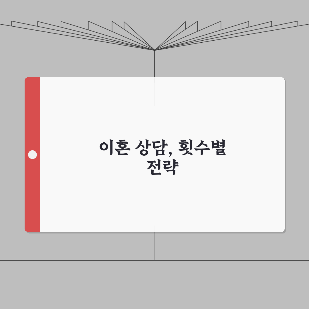 이혼 상담 의무 횟수 몇 번 | 가정법원 이수 횟수 총정리: 5가지 핵심 사항