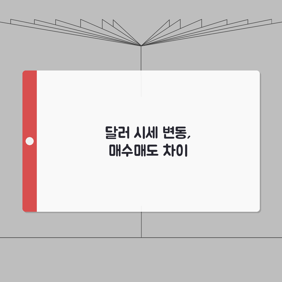 환율조회 달러 시세 변동 | 매수매도 차이 이해하기 완벽가이드: 5가지 핵심 포인트